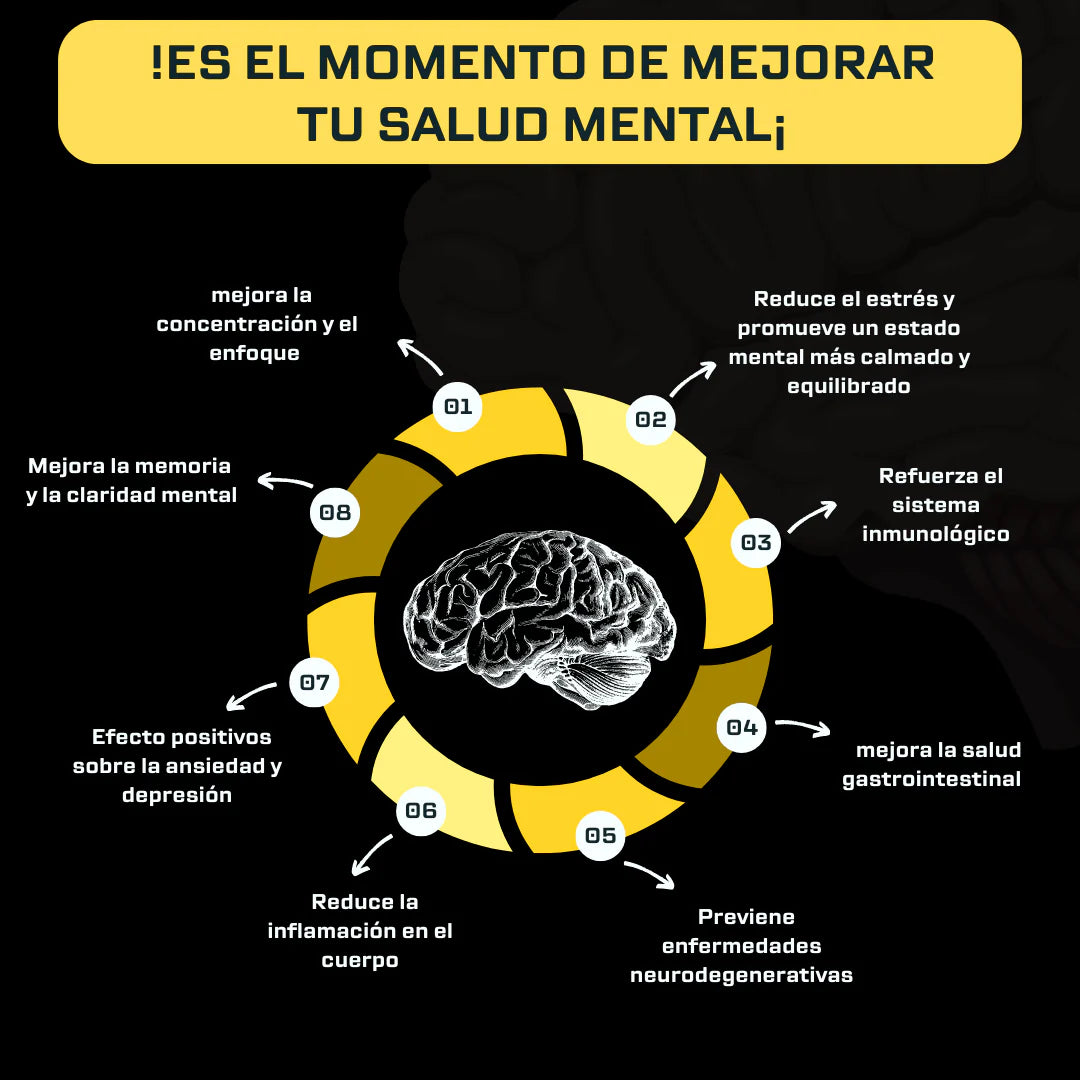 40% DE DCTO EN MELENA DE LEÓN✨El hongo milagroso para tu cerebro🧠 y salud / Frasco x 60 Cápsulas 360 mg