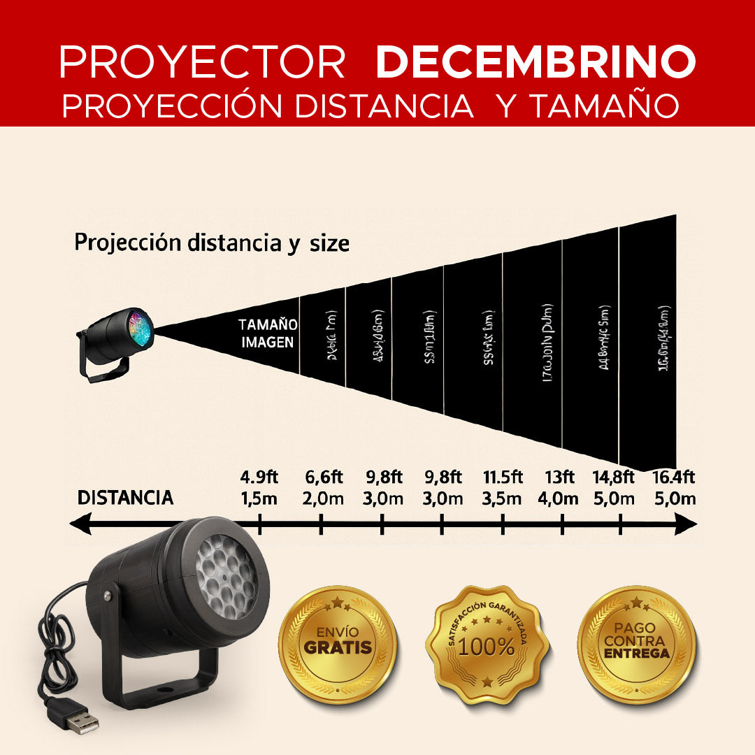 🎄 Proyector Decembrino 🎁 La magia de la Navidad en tu hogar 🎅✨
