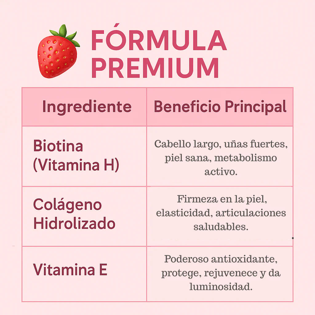 🌸 GUMIESKITS™ PAGA 1 Y LLEVA 2 Frascos de Gomas de Biotina + Colágeno y Vitamina E