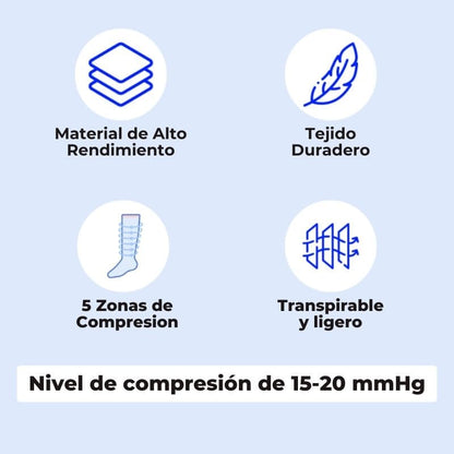 🚨Medias de compresion VitalPress COMBATE VARICE, TROMBOS, HINCHAZÓN Y DOLOR