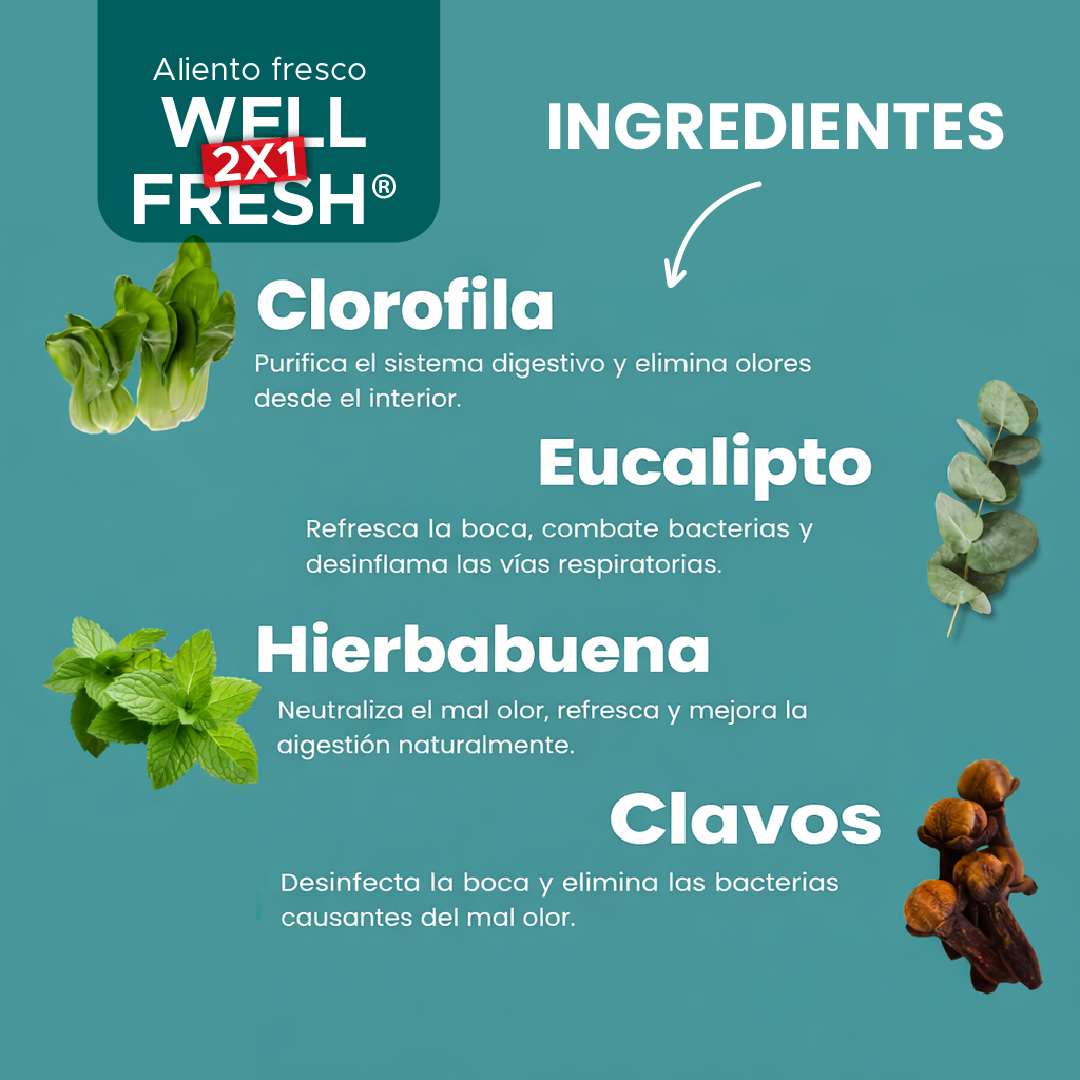 😁 Well Fresh® Spray Bucal🎁Elimina mal aliento🔥 2x1 + ENVÍO GRATIS por tiempo limitado 🚚✨