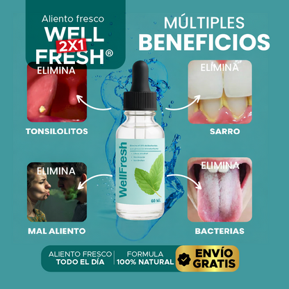 😁 Well Fresh® Spray Bucal🎁Elimina mal aliento🔥 2x1 + ENVÍO GRATIS por tiempo limitado 🚚✨